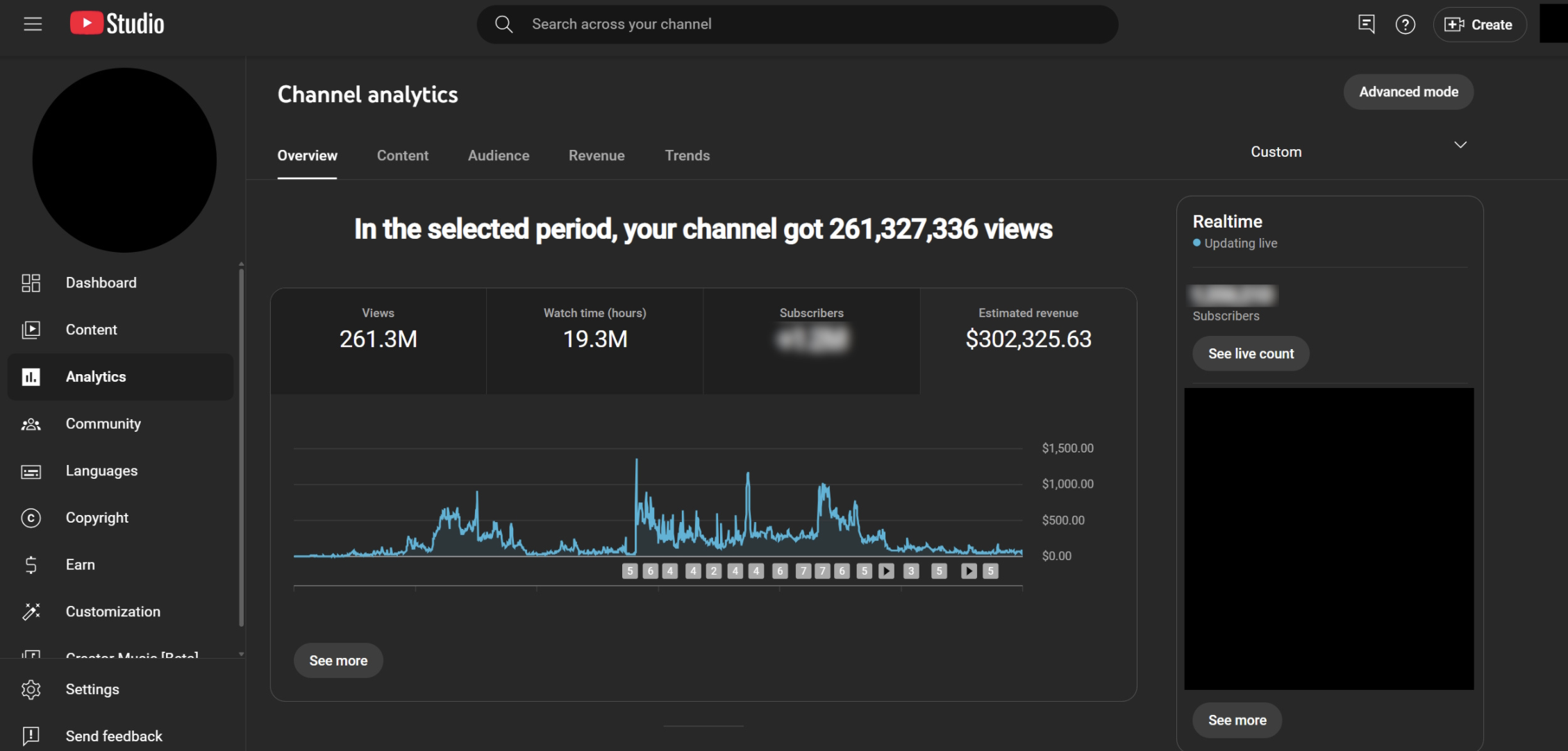 Results proof analytics screenshot